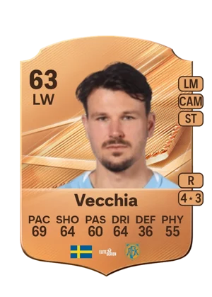 Vecchia - 63 - Rare EA FC 27 card