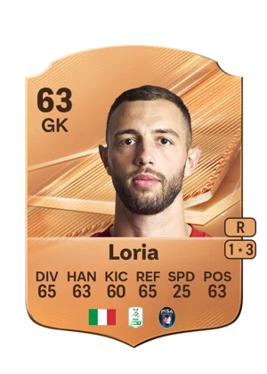 Loria - 63 - Rare EA FC 27 card