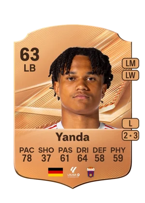 Yanda - 63 - Rare EA FC 27 card
