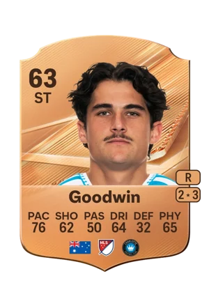 Goodwin - 63 - Rare EA FC 27 card