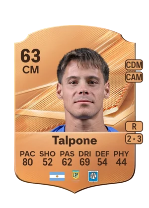 Talpone - 63 - Rare EA FC 27 card