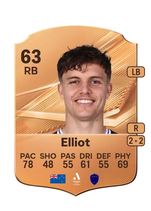 Elliot - 63 - Rare EA FC 27 card