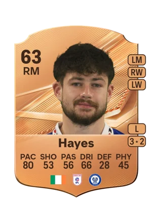 Hayes - 63 - Rare EA FC 27 card