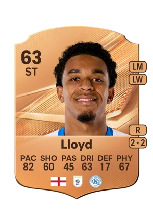 Lloyd - 63 - Rare EA FC 27 card