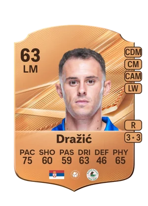 Dražić - 63 - Rare EA FC 27 card