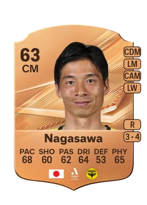 Nagasawa - 63 - Rare EA FC 27 card