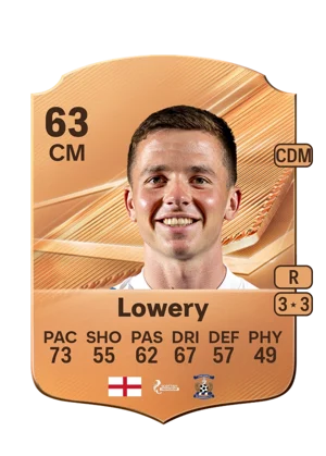 Lowery - 63 - Rare EA FC 27 card