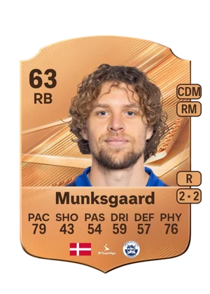 Munksgaard - 63 - Rare EA FC 27 card