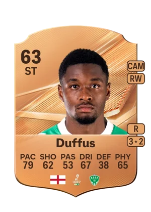 Duffus - 63 - Rare EA FC 27 card