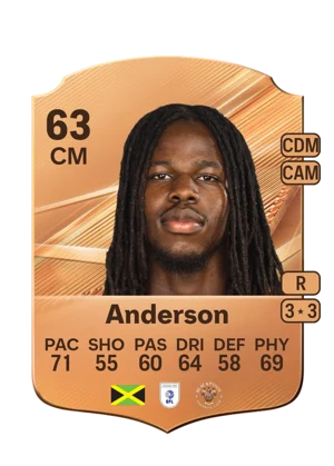 Anderson - 63 - Rare EA FC 27 card
