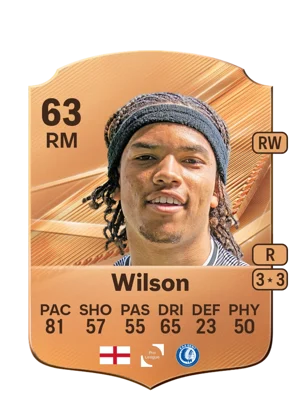 Wilson - 63 - Rare EA FC 27 card