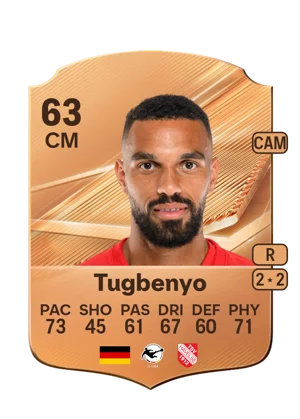 Tugbenyo - 63 - Rare EA FC 27 card