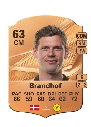 Brandhof - 63 - Rare EA FC 27 card