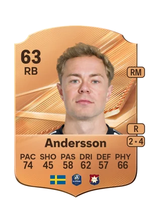 Andersson - 63 - Rare EA FC 27 card