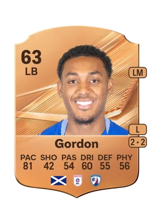 Gordon - 63 - Rare EA FC 27 card