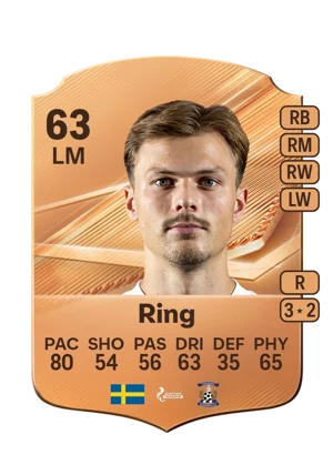 Ring - 63 - Rare EA FC 27 card