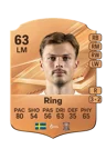 Ring - 63 - Rare