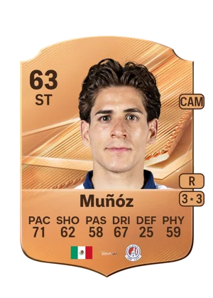 Muñóz - 63 - Rare EA FC 27 card