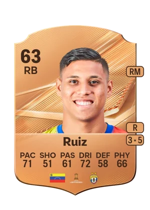 Ruiz - 63 - Rare EA FC 27 card