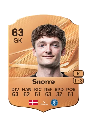 Snorre - 63 - Rare EA FC 27 card