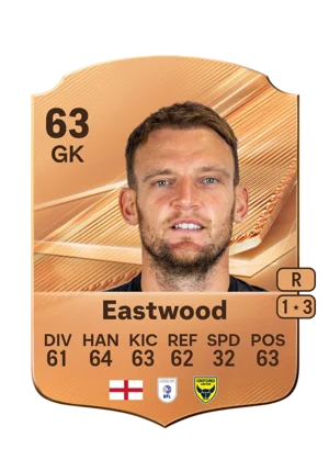 Eastwood - 63 - Rare EA FC 27 card