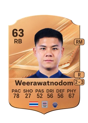 Weerawatnodom - 63 - Rare EA FC 27 card