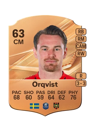 Örqvist - 63 - Rare EA FC 27 card