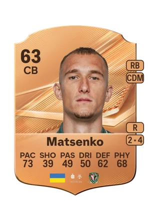 Matsenko - 63 - Rare EA FC 27 card