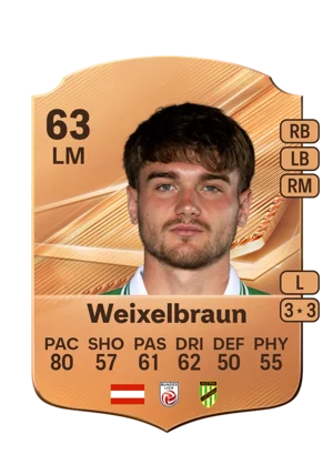 Weixelbraun - 63 - Rare EA FC 27 card