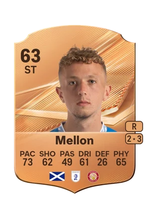 Mellon - 63 - Rare EA FC 27 card