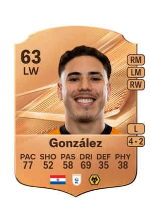 González - 63 - Rare EA FC 27 card