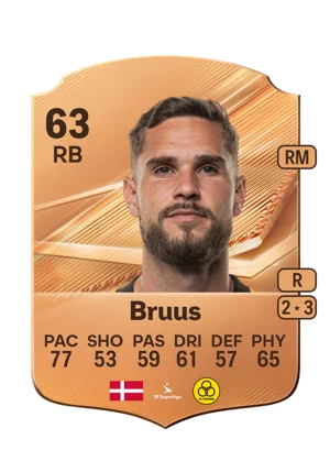 Bruus - 63 - Rare EA FC 27 card