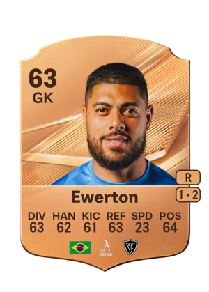 Ewerton - 63 - Rare EA FC 27 card