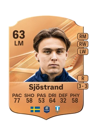 Sjöstrand - 63 - Rare EA FC 27 card