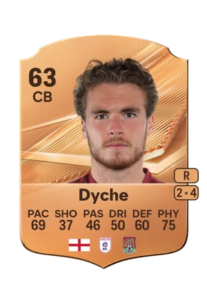Dyche - 63 - Rare EA FC 27 card