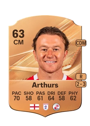 Arthurs - 63 - Rare EA FC 27 card