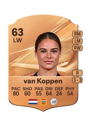 van Koppen - 63 - Rare EA FC 27 card