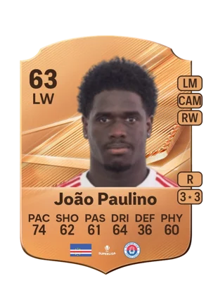 João Paulino - 63 - Rare EA FC 27 card