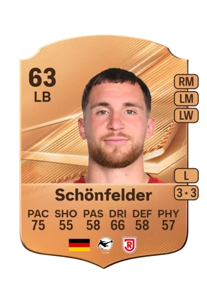 Schönfelder - 63 - Rare EA FC 27 card