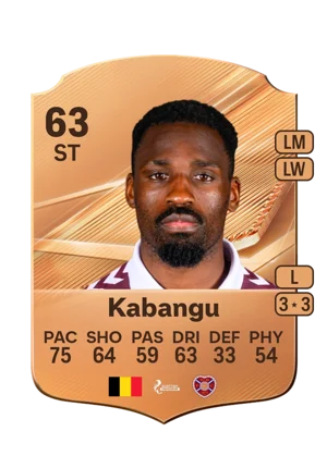 Kabangu - 63 - Rare EA FC 27 card