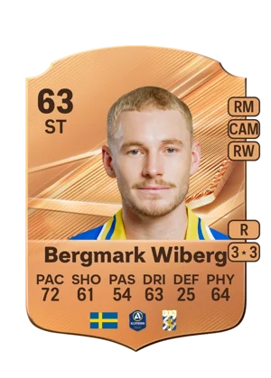 Bergmark Wiberg - 63 - Rare EA FC 27 card