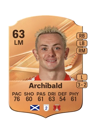 Archibald - 63 - Rare EA FC 27 card