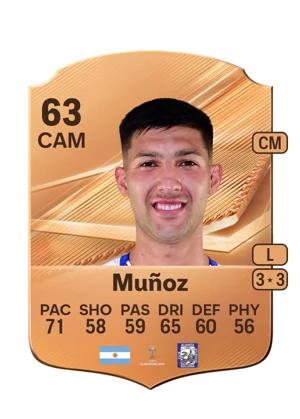 Muñoz - 63 - Rare EA FC 27 card