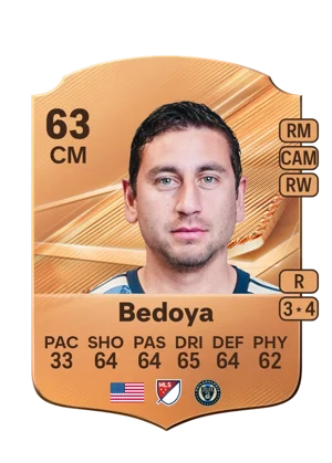 Bedoya - 63 - Rare EA FC 27 card