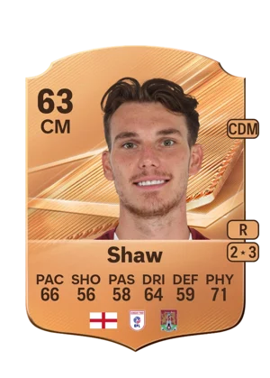 Shaw - 63 - Rare EA FC 27 card
