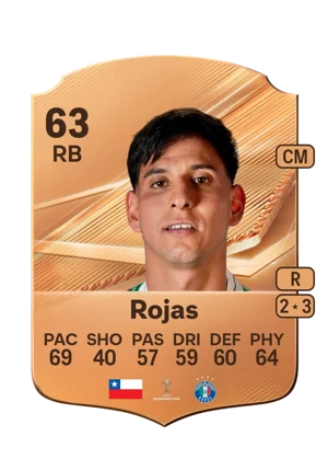 Rojas - 63 - Rare EA FC 27 card