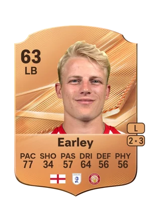 Earley - 63 - Rare EA FC 27 card