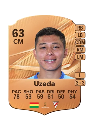 Uzeda - 63 - Rare EA FC 27 card