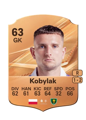 Kobylak - 63 - Rare EA FC 27 card