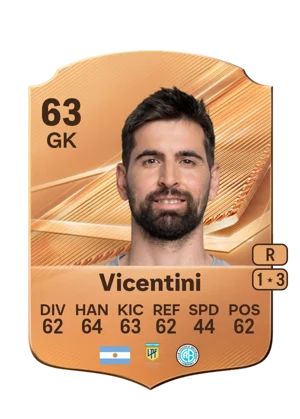 Vicentini - 63 - Rare EA FC 27 card
